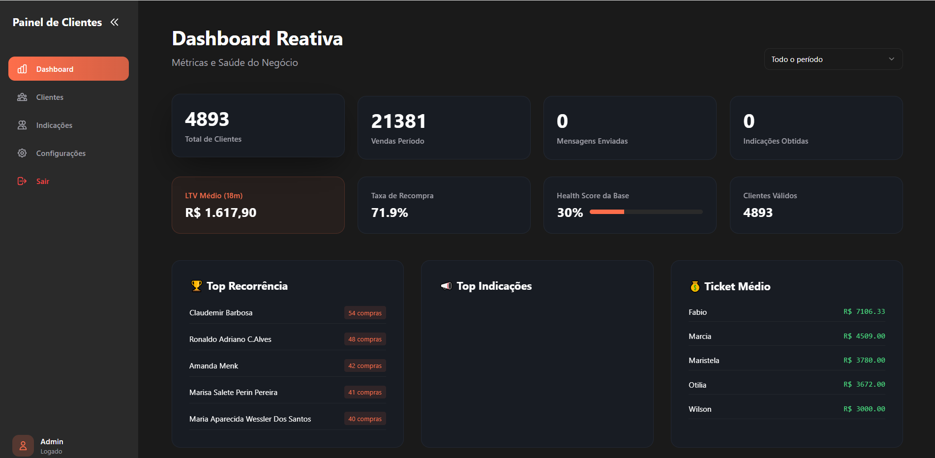 Preview Reativa